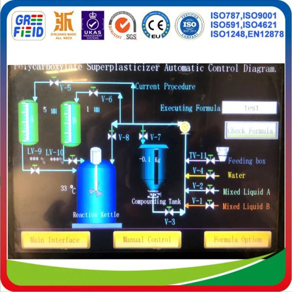 PCE.PolycarboxylateSuperplasticizerLiquidProdictionLine.GRE-3HPQ-Greefield